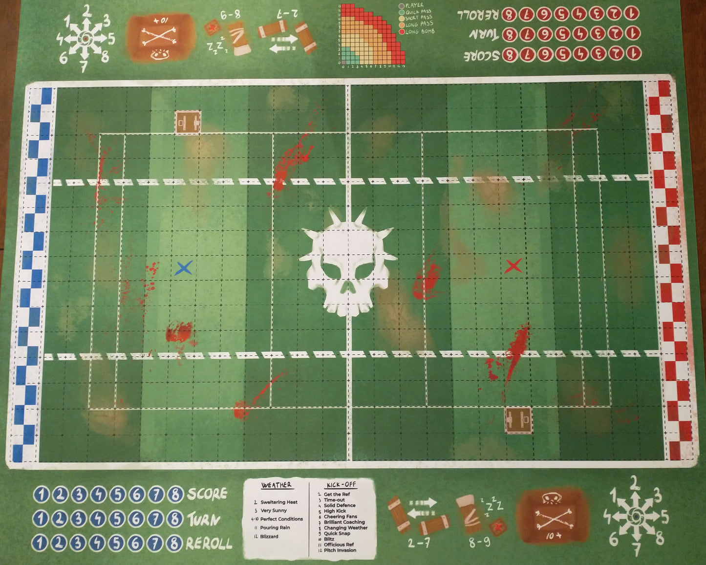 Blood Bowl Compatible Pitch / Play Mat - Combination 11's and 7's