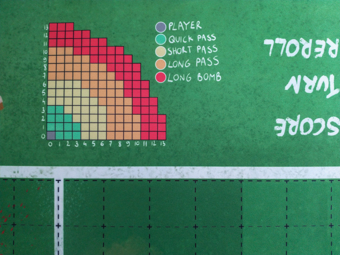 Blood Bowl Compatible Pitch / Play Mat - Combination 11's and 7's